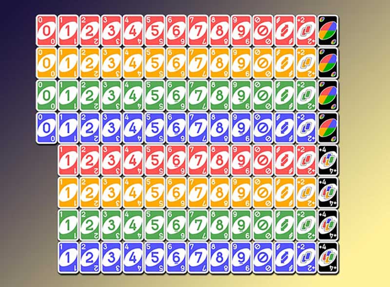 Hướng dẫn luật chơi uno đơn giản cho người mới bắt đầu