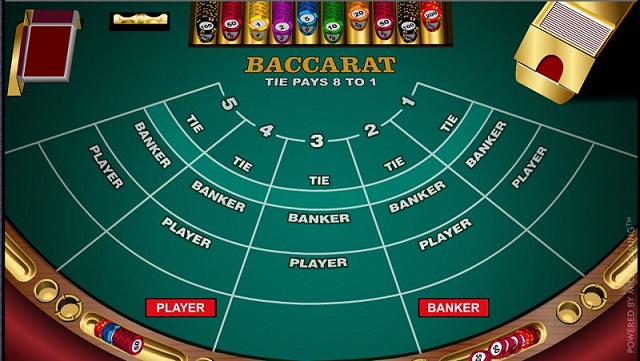 Cách chơi game Baccarat Cách chơi game Baccarat