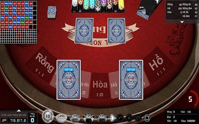 Các cửa cược cơ bản trong game Rồng hổ