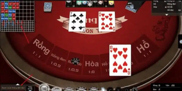 Hạn chế chốt tiền vào cửa Hòa