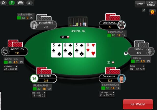 Chỉ số poker là gì? Tìm hiểu các ưu điểm khi dùng chỉ số trong poker