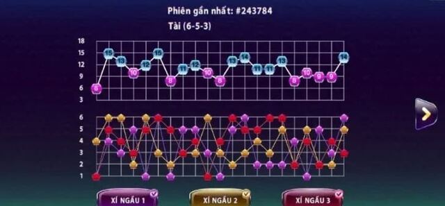 Tạo code là bước quan trọng không thể bỏ qua khi muốn biết cách lập trình trò chơi tài xỉu