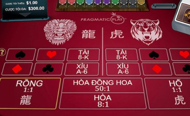 Các cửa cược trong rồng hổ cược thủ cần nắm