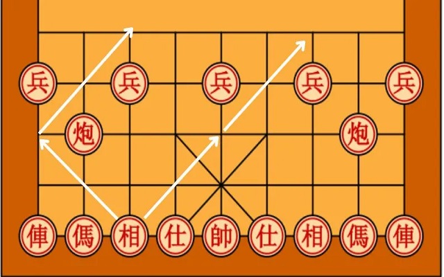 Luật chơi cờ Tướng chi tiết